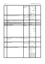 Preview for 65 page of ZOJE ZJ-M6-GS900-SF-LK2-V2 Manual