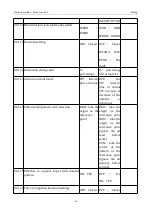 Preview for 66 page of ZOJE ZJ-M6-GS900-SF-LK2-V2 Manual