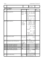 Preview for 67 page of ZOJE ZJ-M6-GS900-SF-LK2-V2 Manual