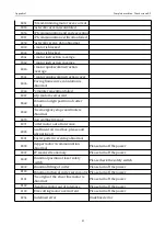 Preview for 85 page of ZOJE ZJ-M6-GS900-SF-LK2-V2 Manual