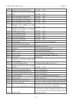 Preview for 88 page of ZOJE ZJ-M6-GS900-SF-LK2-V2 Manual