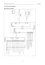 Preview for 94 page of ZOJE ZJ-M6-GS900-SF-LK2-V2 Manual