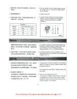 Preview for 6 page of ZOJE ZJ1414 Operation Manual Parts Book