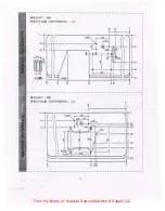 Preview for 10 page of ZOJE ZJ1414 Operation Manual Parts Book