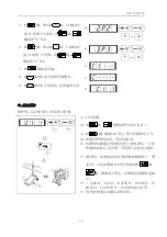 Preview for 23 page of ZOJE ZJ1900DSS Manual