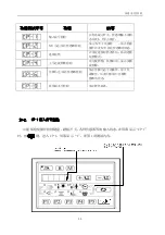 Preview for 26 page of ZOJE ZJ1900DSS Manual