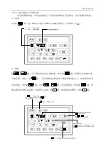 Preview for 29 page of ZOJE ZJ1900DSS Manual