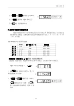 Preview for 32 page of ZOJE ZJ1900DSS Manual