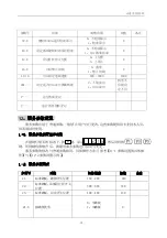 Preview for 36 page of ZOJE ZJ1900DSS Manual