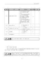 Preview for 38 page of ZOJE ZJ1900DSS Manual