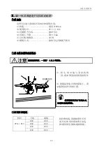 Preview for 52 page of ZOJE ZJ1900DSS Manual