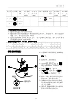 Preview for 54 page of ZOJE ZJ1900DSS Manual