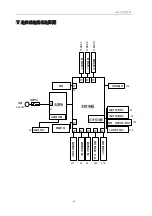 Preview for 66 page of ZOJE ZJ1900DSS Manual