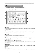 Preview for 82 page of ZOJE ZJ1900DSS Manual