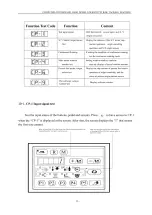 Preview for 97 page of ZOJE ZJ1900DSS Manual