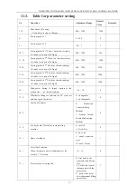 Preview for 108 page of ZOJE ZJ1900DSS Manual