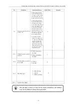 Preview for 112 page of ZOJE ZJ1900DSS Manual