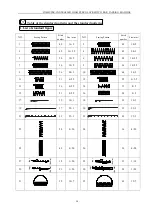 Preview for 121 page of ZOJE ZJ1900DSS Manual