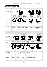 Preview for 125 page of ZOJE ZJ1900DSS Manual