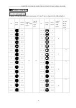 Preview for 129 page of ZOJE ZJ1900DSS Manual