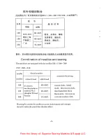 Preview for 10 page of ZOJE ZJ200 Operating Manual