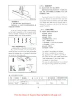 Preview for 12 page of ZOJE ZJ20U93 Operation Manual