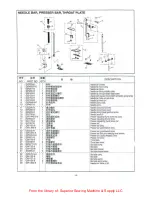 Preview for 17 page of ZOJE ZJ20U93 Operation Manual