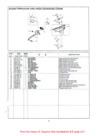 Preview for 18 page of ZOJE ZJ20U93 Operation Manual