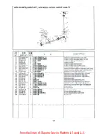 Preview for 21 page of ZOJE ZJ20U93 Operation Manual