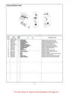 Preview for 22 page of ZOJE ZJ20U93 Operation Manual