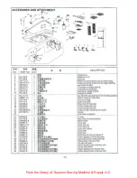 Preview for 26 page of ZOJE ZJ20U93 Operation Manual