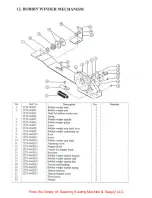 Preview for 32 page of ZOJE ZJ2628-1 Operating Instructions Manual