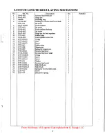 Preview for 20 page of ZOJE ZJ2628 Operating Instruction