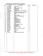 Preview for 26 page of ZOJE ZJ2628 Operating Instruction