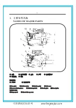 Preview for 14 page of ZOJE ZJ2842-BD Operation Manual