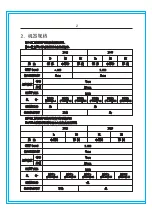 Preview for 15 page of ZOJE ZJ2842-BD Operation Manual