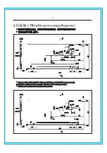 Preview for 20 page of ZOJE ZJ2842-BD Operation Manual