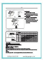 Preview for 39 page of ZOJE ZJ2842-BD Operation Manual