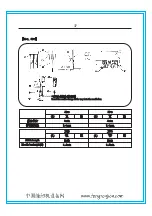 Preview for 50 page of ZOJE ZJ2842-BD Operation Manual