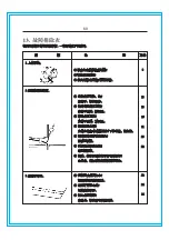 Preview for 73 page of ZOJE ZJ2842-BD Operation Manual