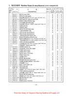 Предварительный просмотр 33 страницы ZOJE ZJ5600N Instruction Manual