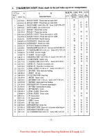 Preview for 36 page of ZOJE ZJ5600N Instruction Manual