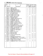 Предварительный просмотр 41 страницы ZOJE ZJ5600N Instruction Manual