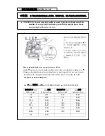 Preview for 20 page of ZOJE ZJ5780 Operation Manual