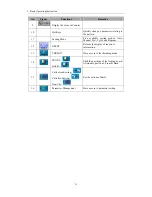 Preview for 31 page of ZOJE ZJ5820 Operating Manual