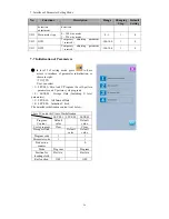 Preview for 65 page of ZOJE ZJ5820 Operating Manual