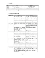 Preview for 101 page of ZOJE ZJ5820 Operating Manual