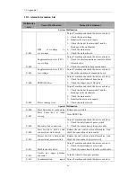 Preview for 103 page of ZOJE ZJ5820 Operating Manual