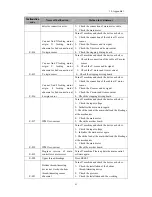 Preview for 104 page of ZOJE ZJ5820 Operating Manual