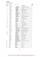 Предварительный просмотр 31 страницы ZOJE ZJ600 Parts Book